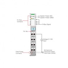 Beijer ST-3428 Analog input module Beijer ST-3428 Analog input module